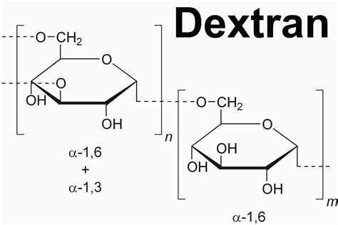 iron jectran|iron dextran protocol.